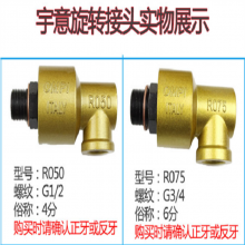 OMPI崲תͷR50/R75/R100/R125/R150 תͷ