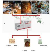 学校餐厅酒店食堂泔水剩饭菜潲水油水分离泔水处理设备