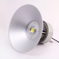 LEDƳ 200W ͷרLED幤