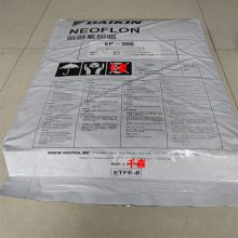 ETFE ձ EC6510() ͸ ͸ʴ ϸ Ϳ ĥ