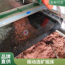 ¯βѡ 6SԽѡ豸 ҡѡ豸