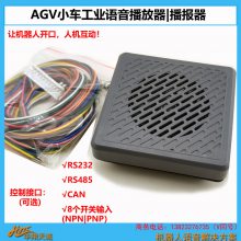RS485ƽӿ |AGVС ַ ʾ