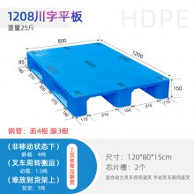 1208ƽ崨
