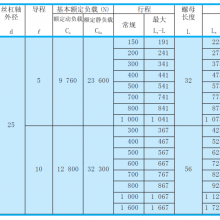 ձC5ݸPSS2505N1D0999-Ϻ³