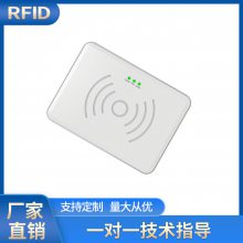 оʶ ƵRFIDʽ RFID