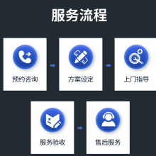 ׹豸ҵ ȶǿ ѯŻ
