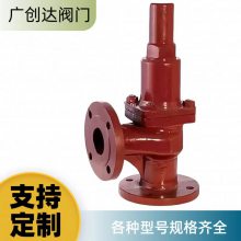 CB304-1992÷ʽֱǰȫ㴴﹩Ӧccs֤