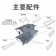 ʯ½ Ӻʽݶ겻©ˮ ũԽ