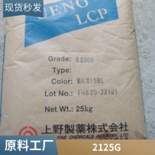 LCP Ұ 2125G ȼ 25%ǿ  ӵ