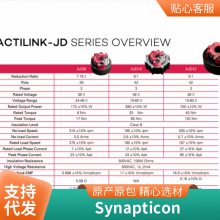 SynapticonտACTILINK-SC Integro 8SOMANET Circulo