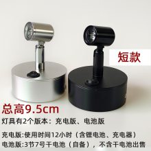 led늳سͲoƄ(dng)_(ti)չ?ci)_P(gun)ʽС