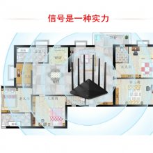 TP-LINK AC1900全千兆端口 双频路由器无线家用穿墙WDR7660千兆版