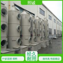  xc-crt-002 pps  Լ۱ȸ