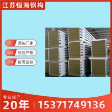 金属幕墙夹芯板材料选用