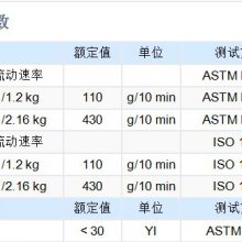 PPͼ1020 ӭ Ϻ˻Ӧ