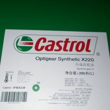 ʵ͸ƽCASTROL Perfecto T32ֻ