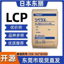 LCP L304G35  ձ  35%άǿ