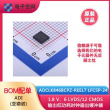 ԭװƷ ADCLK846BCPZ-REEL7 LFCSP-24 CMOS͹ʱȳ