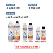 轺ABʳƷԭdiyص轺ҺDIY