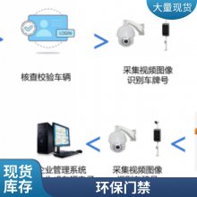 环保门禁智慧管理系统 敏捷开发 可定制设计