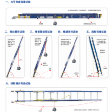 WERNERȫ˫:T3906CN T3907CN T3908CN