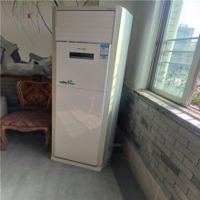 ݸлվƵ豸 Ƶ豸չ˾