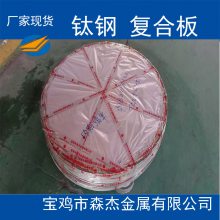 ϰ 糧ԭúѹޡӦרöƼӹ