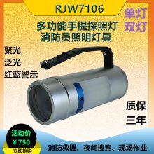 RJW7106A/B๦ʽ̽յ ֵͲ