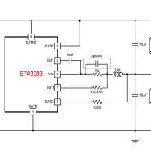 ̩ETA3003IC