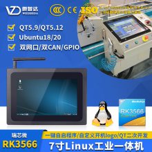 7LinuxҵһǶʽϵͳRK3566