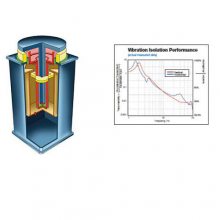 TMC GimbalPiston? - ϵͳӦɭȪ