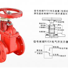 źբXZ45X-16Q źբ DN100 DN150 DN200