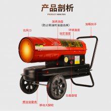 ���ʳ�������ֳ�������繤ҵȼ��ů�����������Ͳʽ�ȷ��