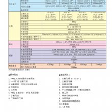 ŸԹɷ CNC-TAKANG ͳ 42ϵĿ¼