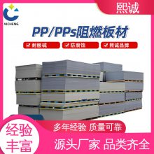 ۱ϩ ʽ  ppȼ xicheng ϻ