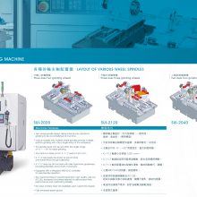 _ Sigma Top fԴC SUI-2020 2120 2040 CNC pSͺĥ