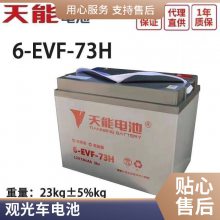6EVF-157ɫά Դ 12v157