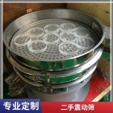 1 1.5 2Բɸ ɸ豸 ͺȫ