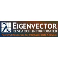 Eigenvector Research,Inc.۸񣬶Ǯ ۸
