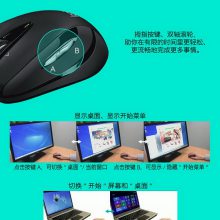 Logitech_M545 M546o(bio) ***L݆z߅(c)I(bio)