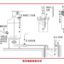 pH缫PO26W3