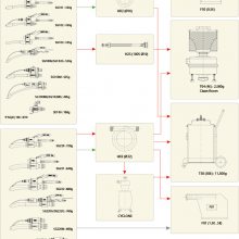 NAMBUSG222M(SG102M) SUPERGUN