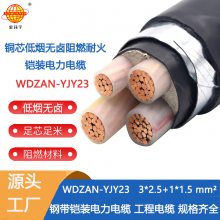 h(hun)|WDZAN-YJY23-3X2.5+1X1.5ȼͻ͟ou|