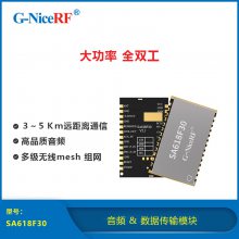 ȫ˫Ƶģ ȫ˫Խģ SA618F30 16K 1W 8ͨ༶м
