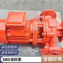 XBD15.0/5W-CDL 15KW Ϻα ѹѹ 