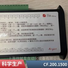 REʽ  CKF125.40.25 CKF125.75.25 CKF125.150.25