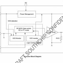 ͬ оSC3501SAER ݶ͵MOSFET