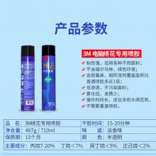 3m廨罺 Դ廨ͽˮճ͸廨罺
