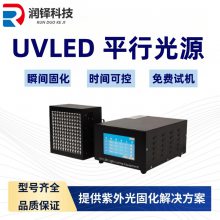 led̻ٹ̻ԴͷUVLEDԴuvع175*175mm