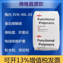 VAEVA40Wߵ»׸ԸָEVA